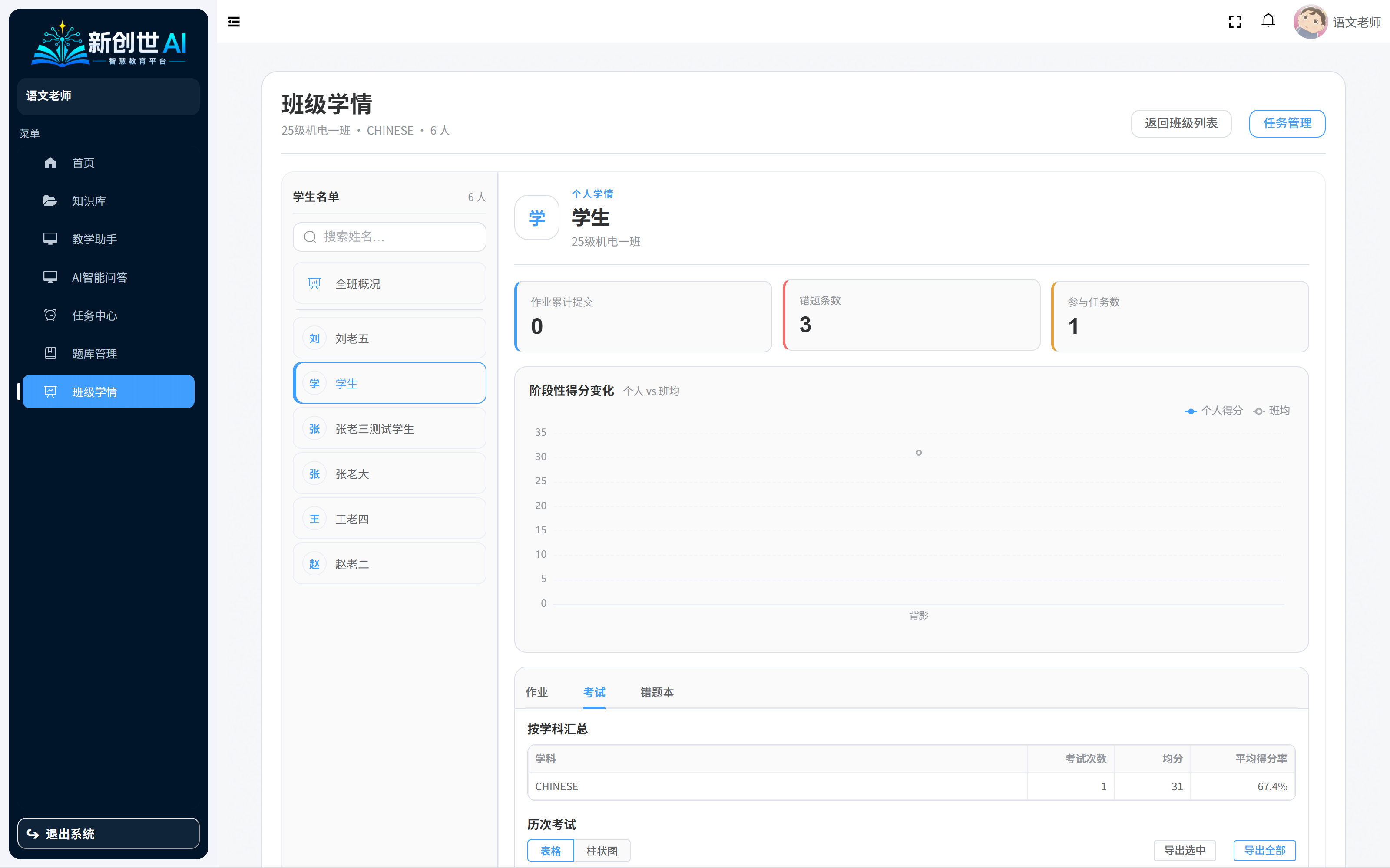 班级学情与错题统计